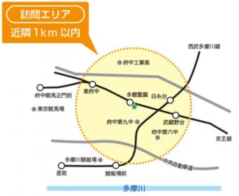 訪問エリア